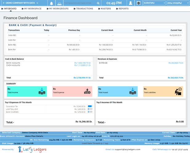 accounting dashboard of lazy ledgers