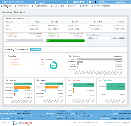 billing dashboard of lazy ledgers