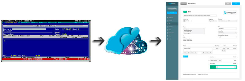 transform from dos app to cloud app